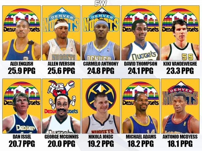 常见的8 常见的8