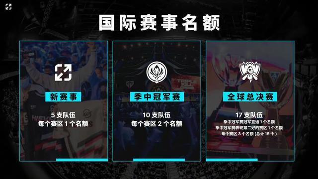 中单主导的